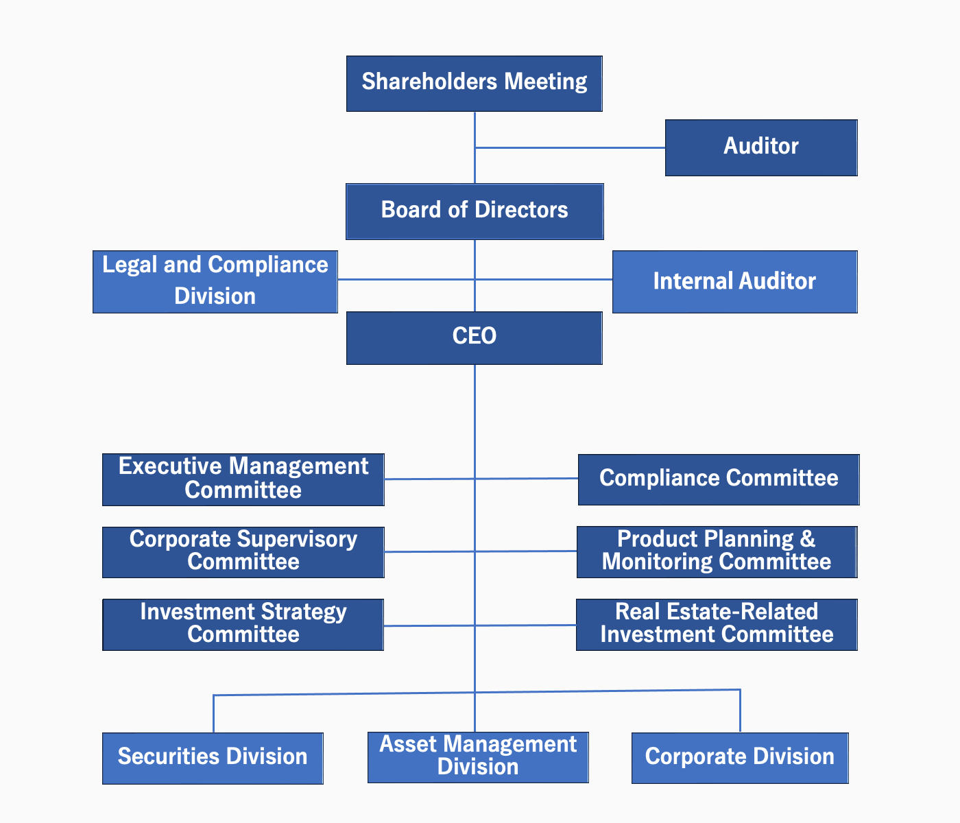 organization_202404_en