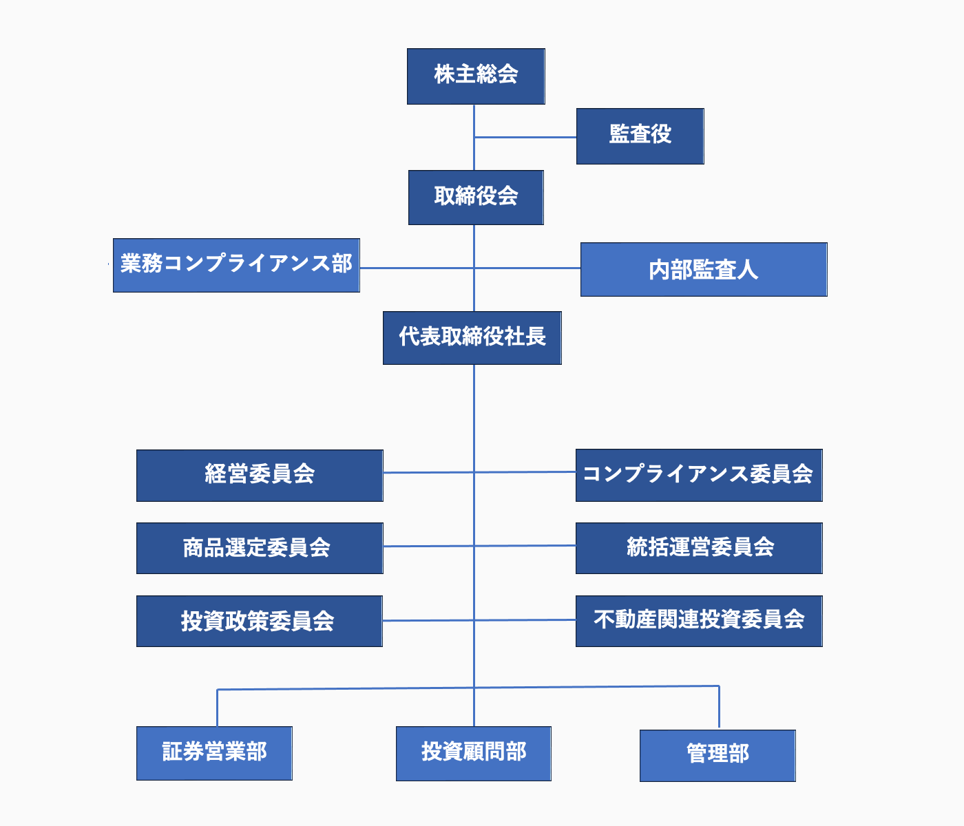organization_202404_ja